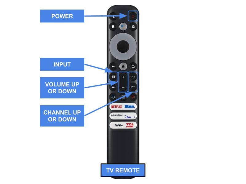 TV Remote Control