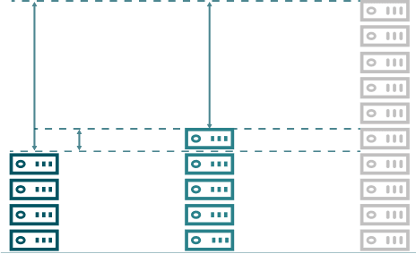 H.265+ video compression savings comparison chart