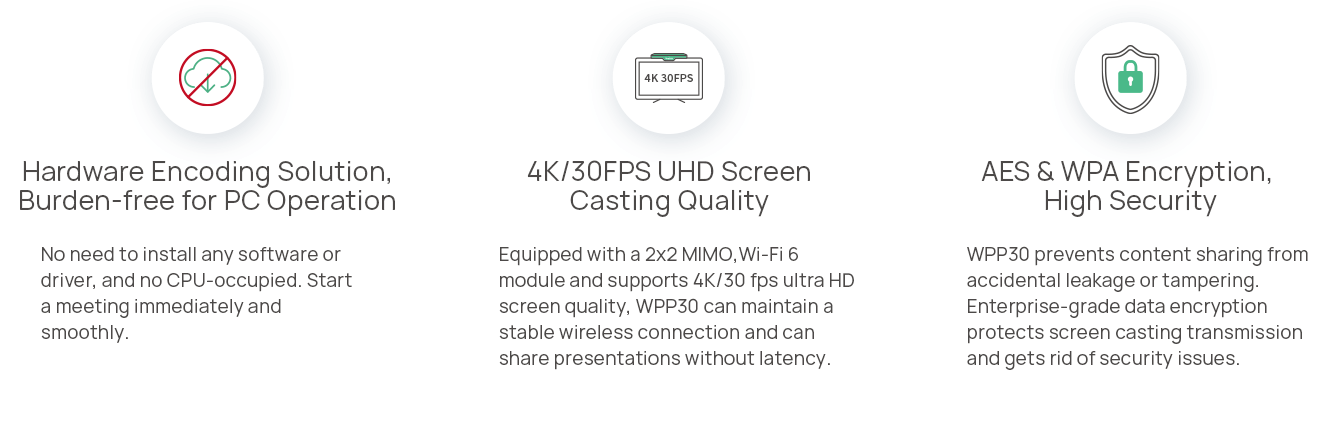 Yealink WPP30 multi-screen content sharing in conference room