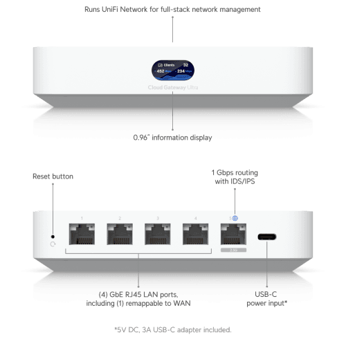 UniFi Cloud Gateway Ultra front view with LCM display