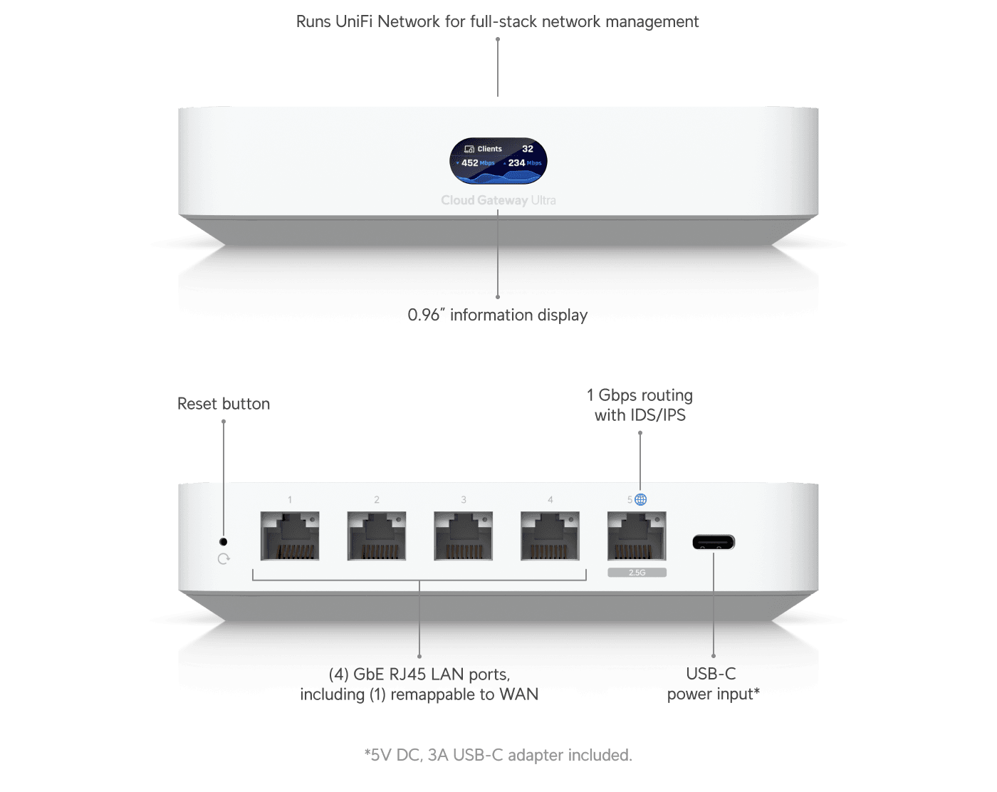 UniFi Cloud Gateway Ultra front view with LCM display