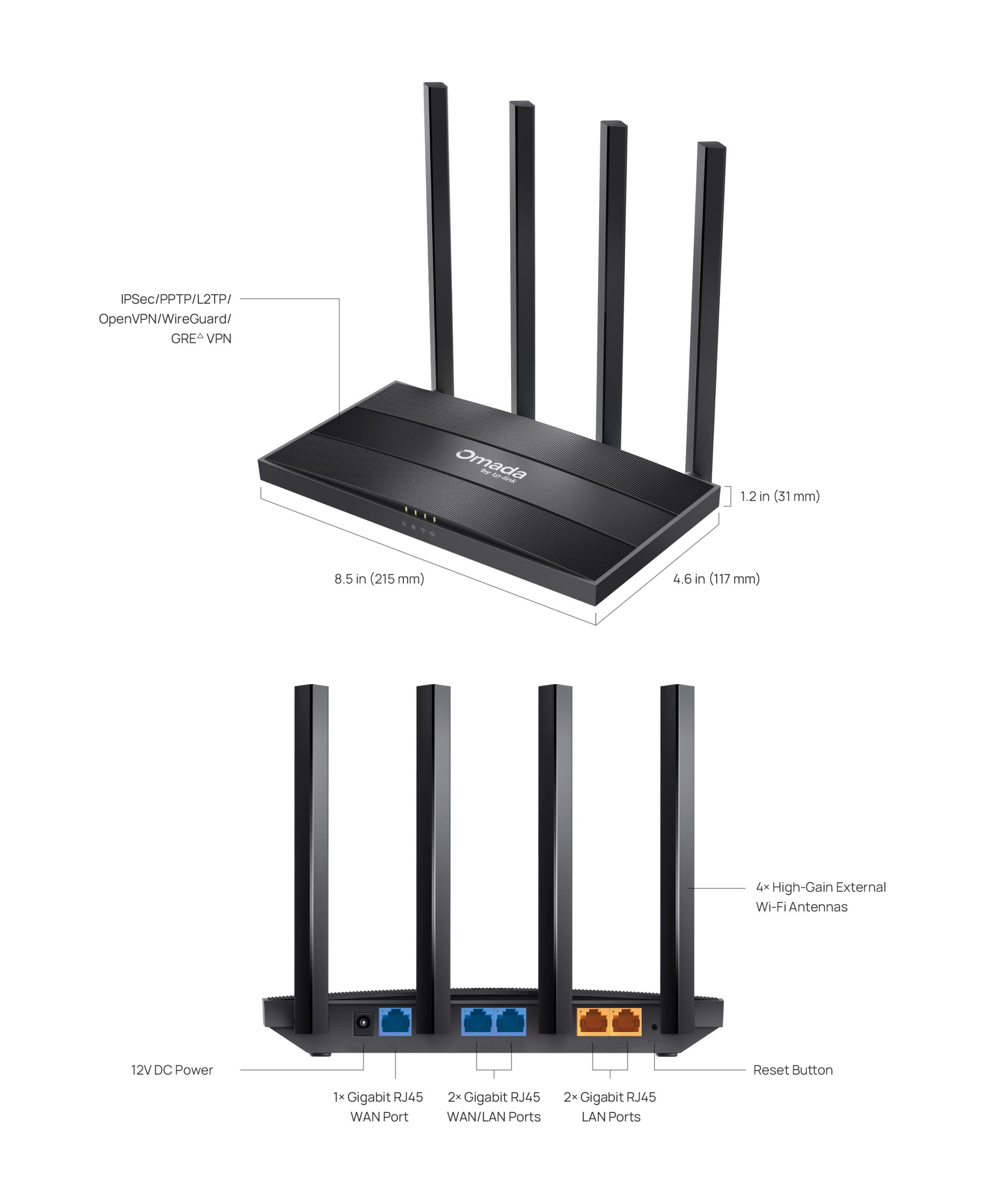 TP-Link ER605W hardware features diagram showing ports, antennas, and LED indicators
