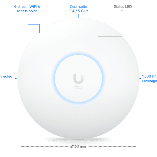 Ubiquiti UniFi U6+ WiFi 6 Access Point