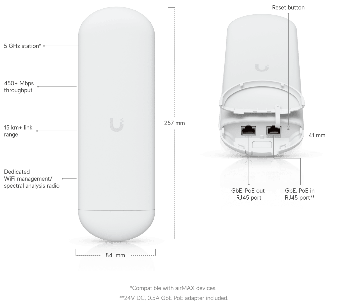 Ubiquiti NanoStation 5AC NS-5AC - 5GHz airMAX AC CPE